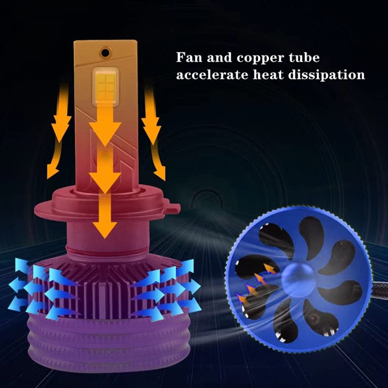 MACBOT H4 LED bulb box packaging India