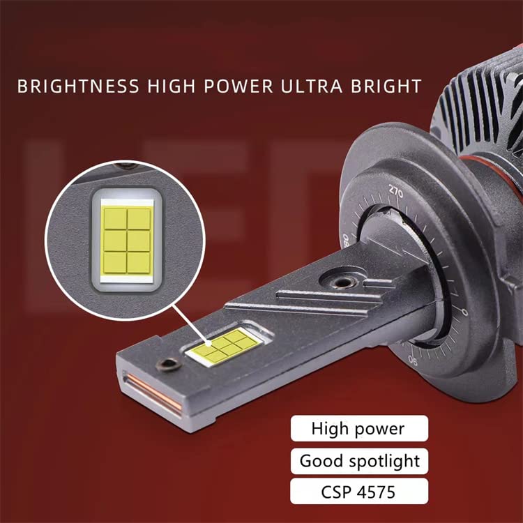 MACBOT H4 LED headlight bulb beam pattern comparison